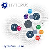hyterus base HyteRus Base